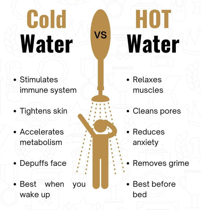 A Cool Guide To Cold Water Vs Hot Water 9gag 