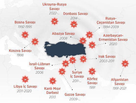 Conflicts in neighboring regions of Türkiye over the past 30 years 9GAG