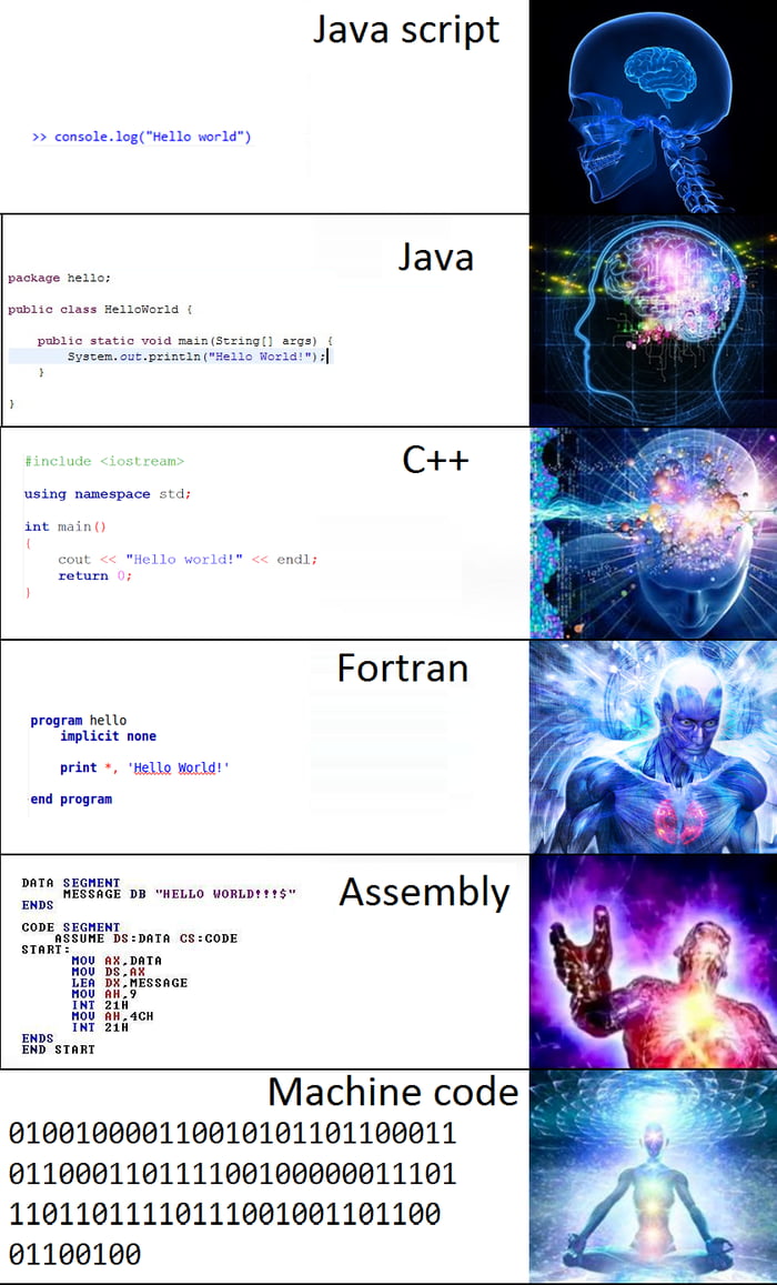 Binary MASTER RACE - 9GAG
