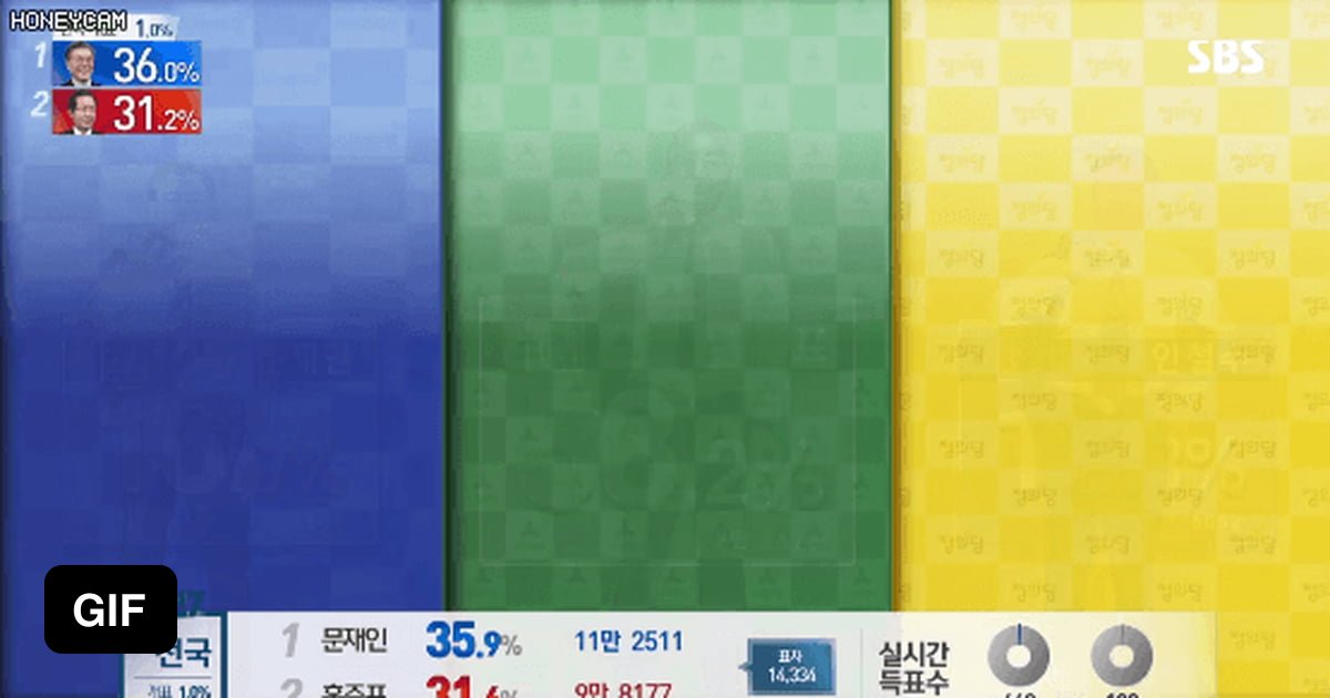 weird-presidential-election-in-south-korea-9gag
