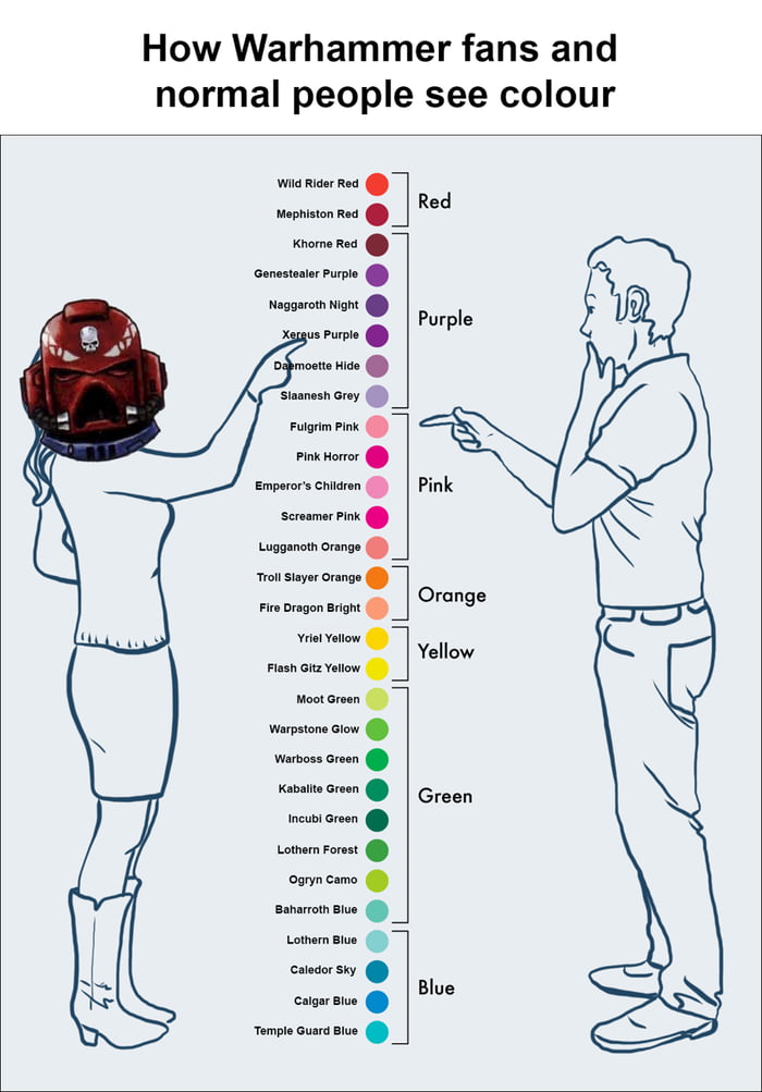 THIN YOUR PAINTS! 9GAG