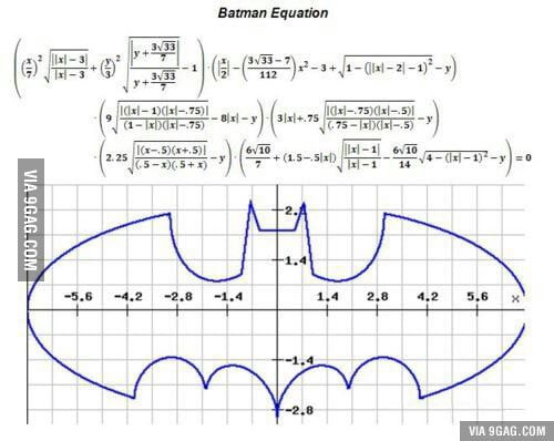 The batman equation - 9GAG