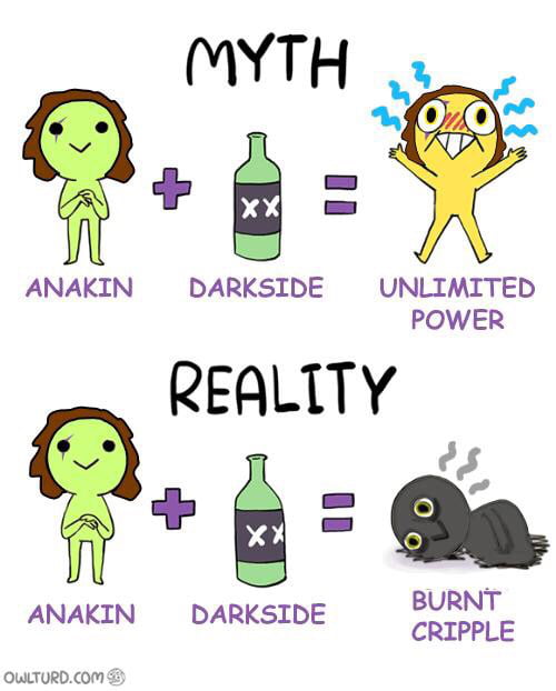 The Dark Side Of The Force Is A Pathway To Many Abilities Some Consider