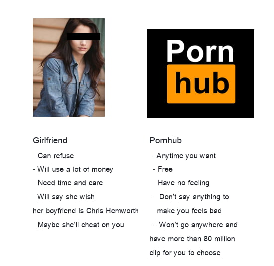 Porn Vs Girlfriend - Girlfriend VS Pornhub - 9GAG