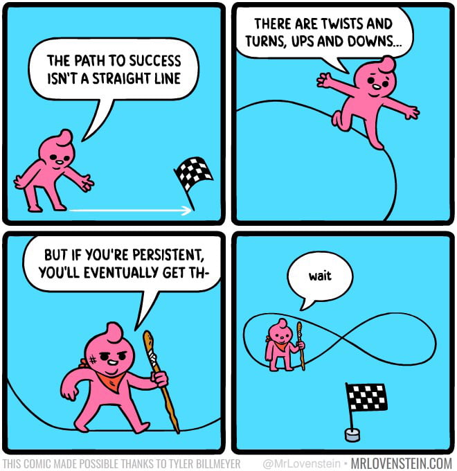 The loop of life - 9GAG