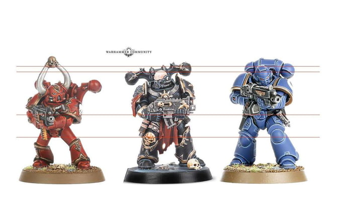 Chaos Space Marine Size Comparison 9GAG