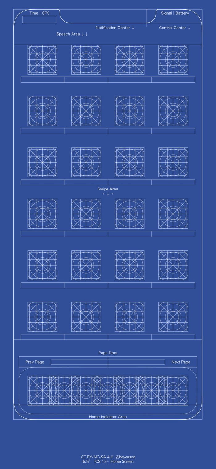 IPhone XS Max blueprint grid - 9GAG