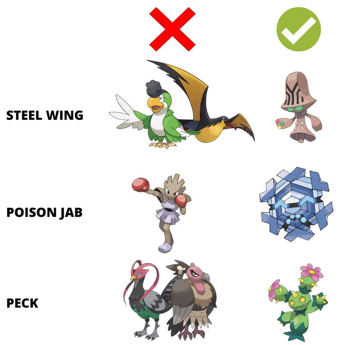 Pokemon logic - 9GAG