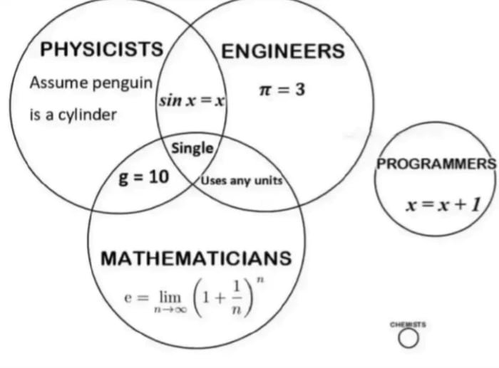 we-understand-the-assignment-9gag