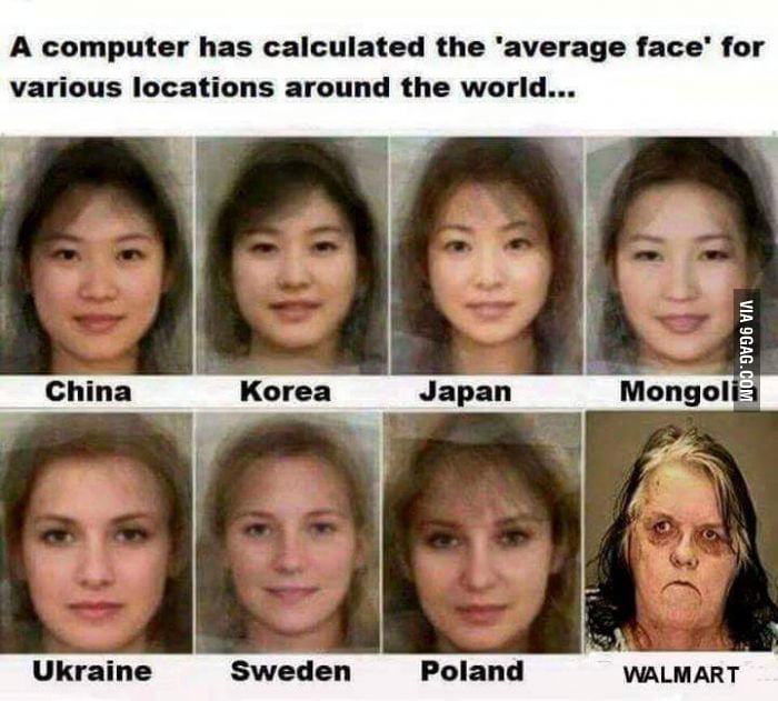 average person face