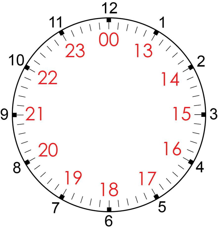 It Seems Not All Country Use 24 Hour System For People Who Dont T Know Here Is A 24 Hour Clock 9gag