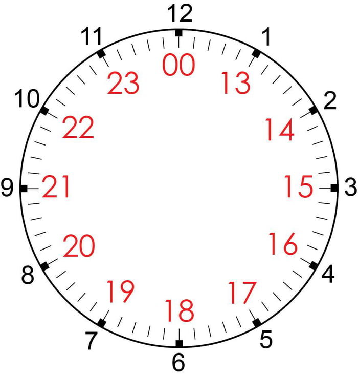 Printable 24 Hour Clock