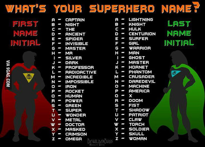 Captain Girl Might Be The Worst Superhero Name Ever But At Least I M Not Mr Fist 9gag