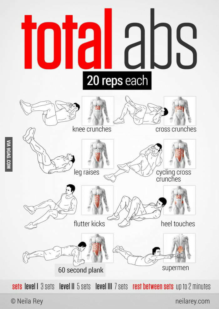 Total Abs - 9GAG