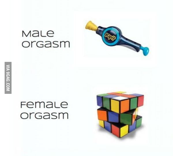 Female Vs Male Orgasm Further Simplified 9gag