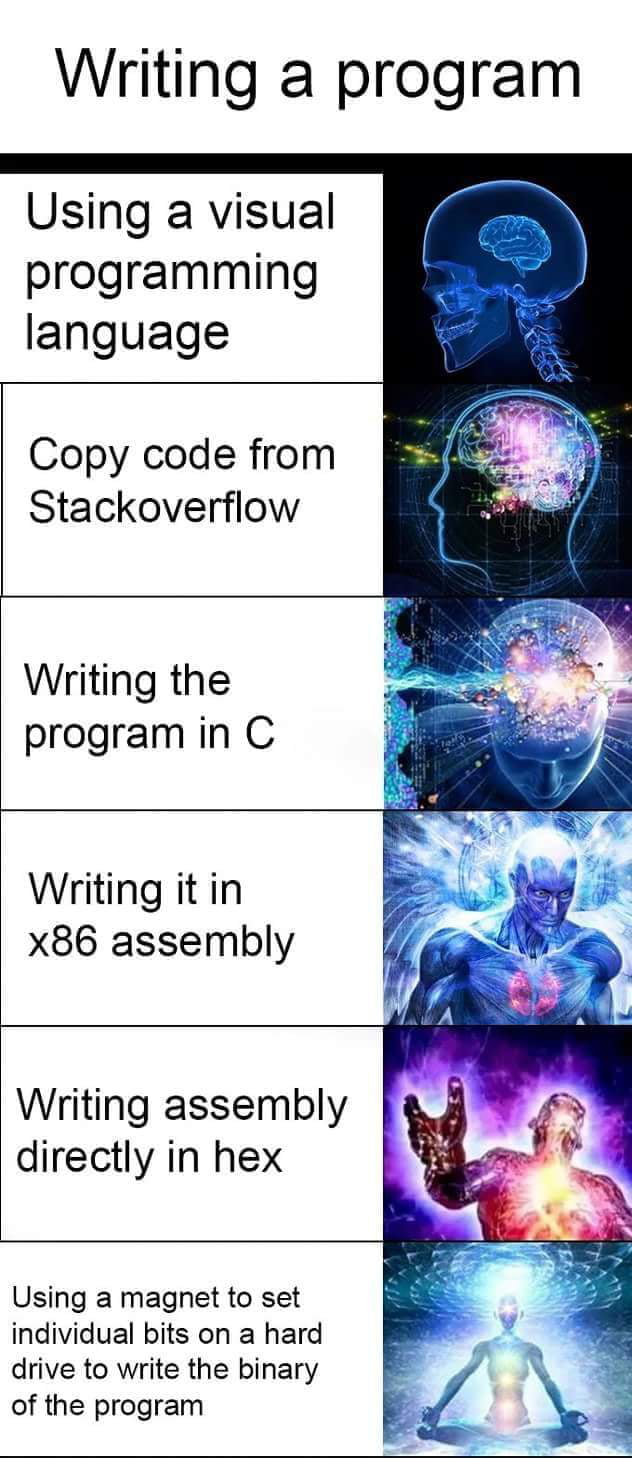 The next should be writing Java - 9GAG
