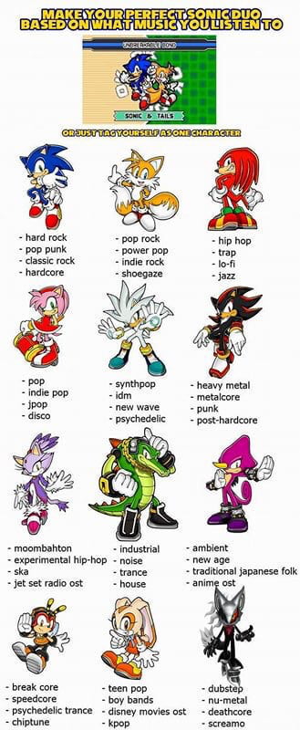 WHAT'S THE BEST SONIC SONG?? Sonic Quiz Uwufufu 