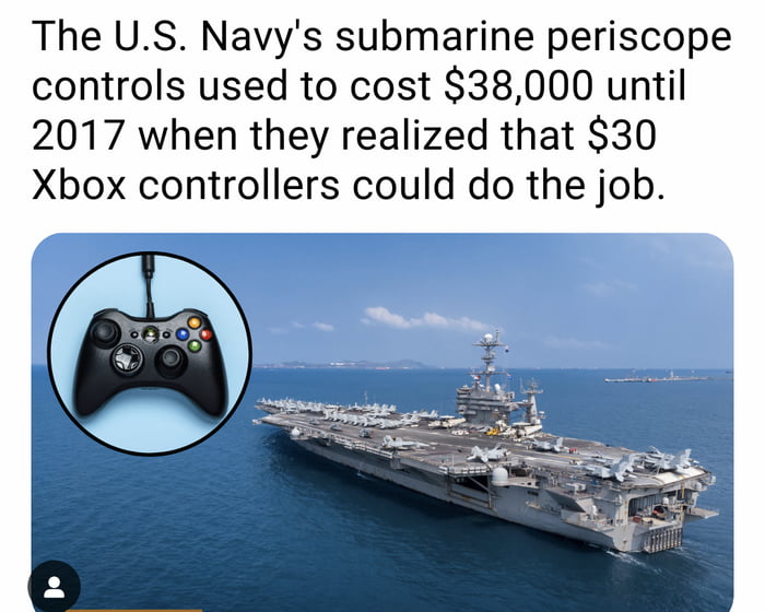 In 2017 the virginian pilot newspaper reported that the microsoft game