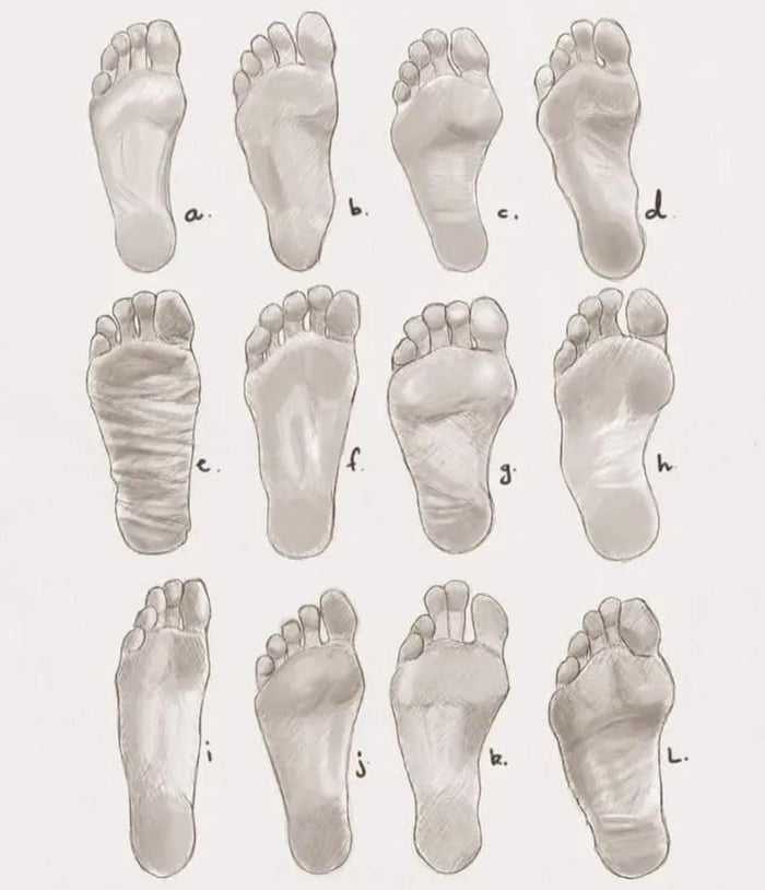 A cool guide to different foot/sole types! Which do you have? - 9GAG