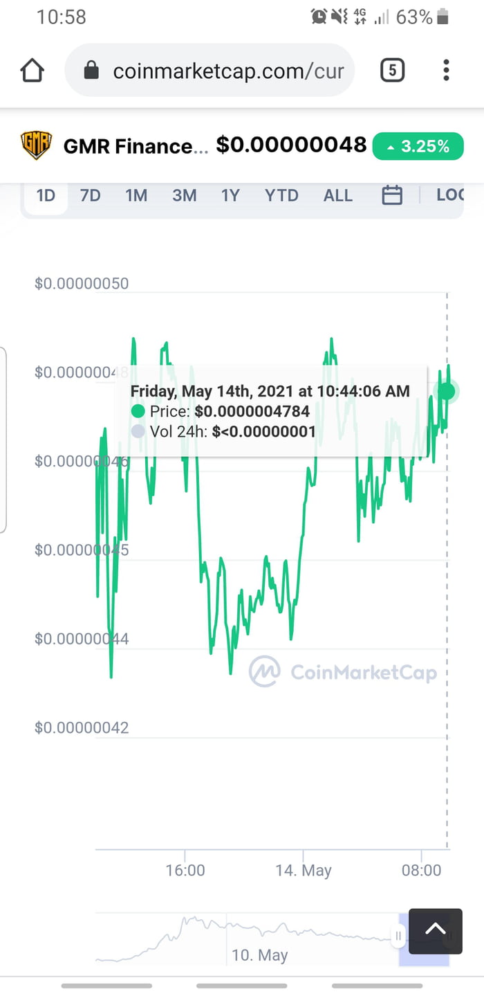 why trust wallet is not working