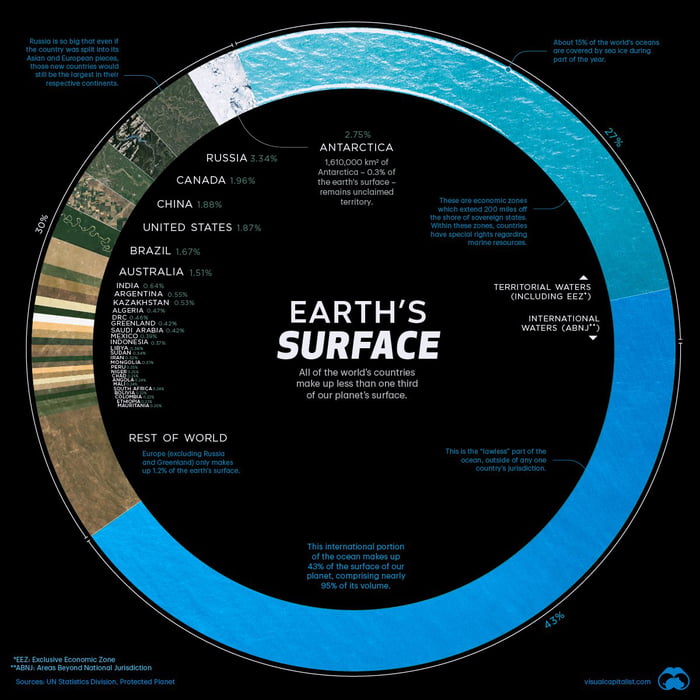 earth-surface-9gag