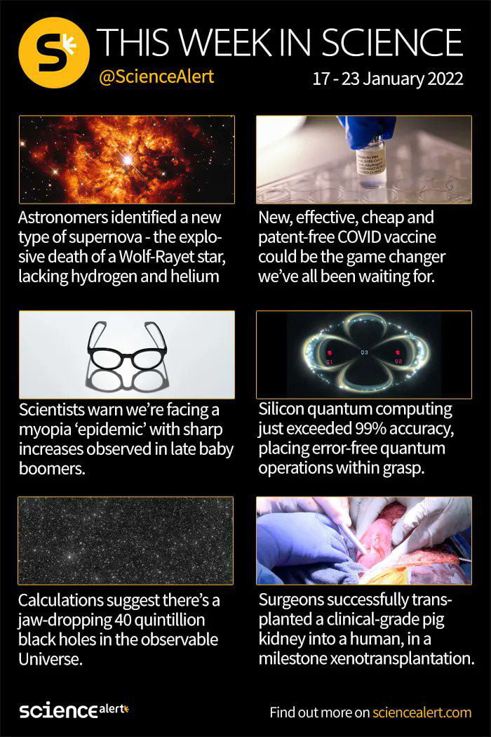 This week in science... ScienceAlert 9GAG