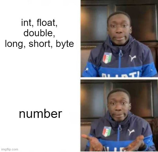 Typescript is a superset of Java. - 9GAG