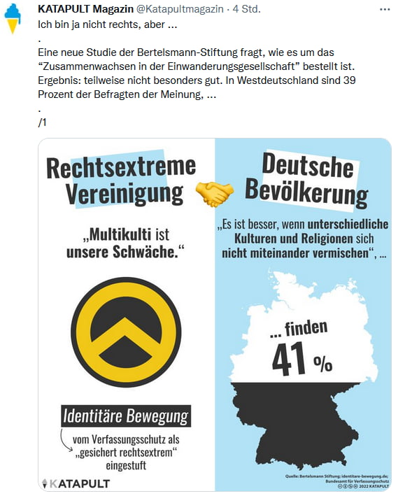 Titel - 9GAG