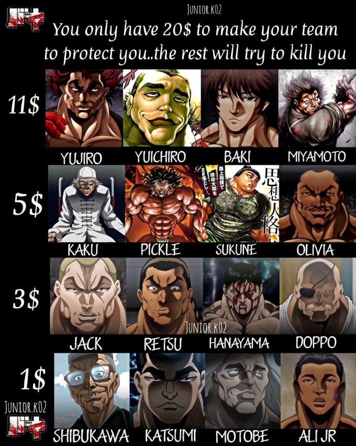 Yujiro, Kaku, Jack, Motobe - 9GAG