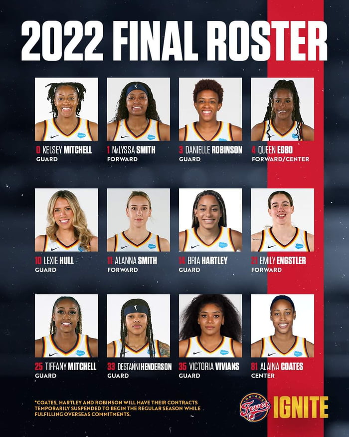 Indiana Fever Final Roster 2024 Margo Sarette