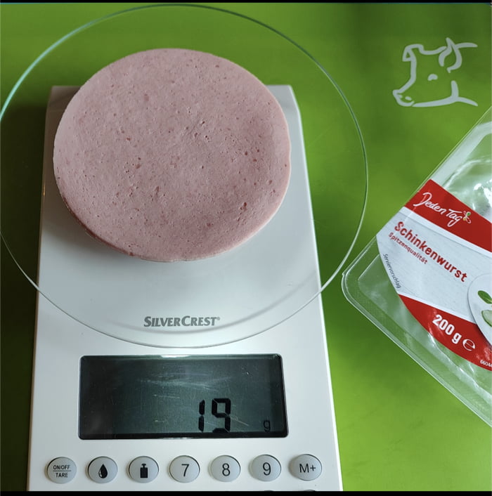 Modern World Problems List