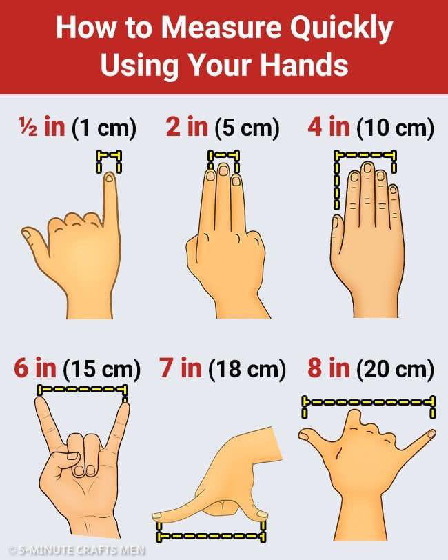 A cool guide on how to measure things quickly - 9GAG