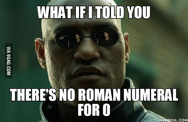 How To Write Zero In Roman Number