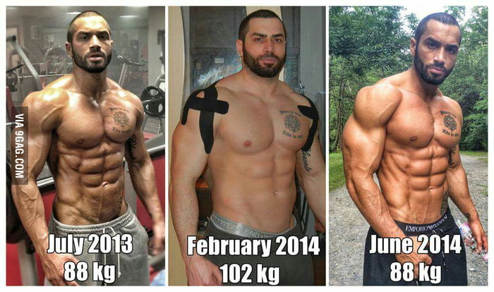 Lazar Angelov experimented - ate over a half year mainly Lazar Angelov experimented - ate over a half year mainly
