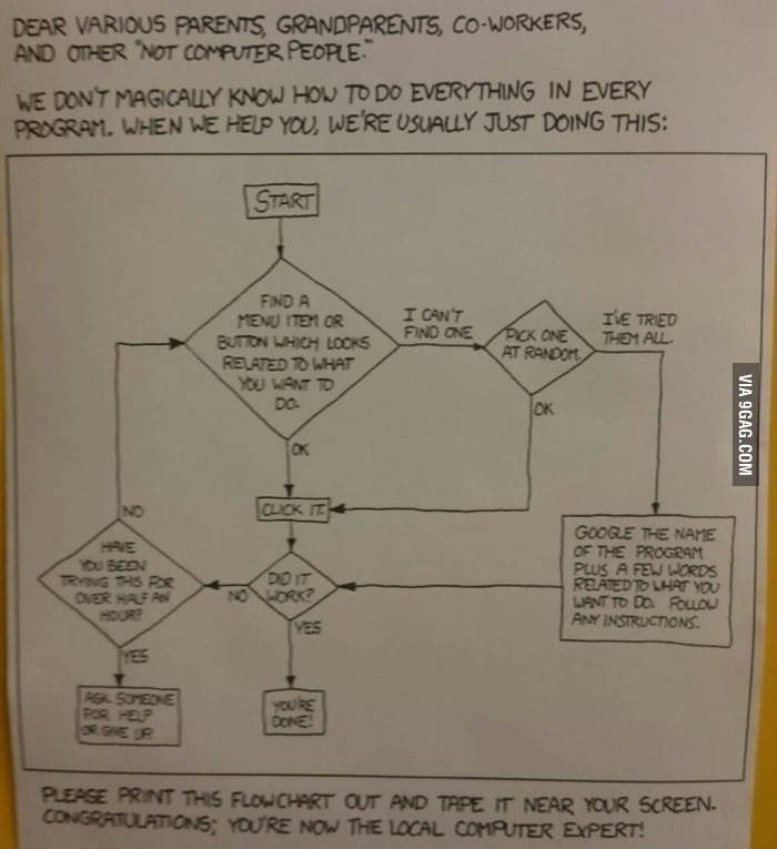 IT support in a nutshell - 9GAG