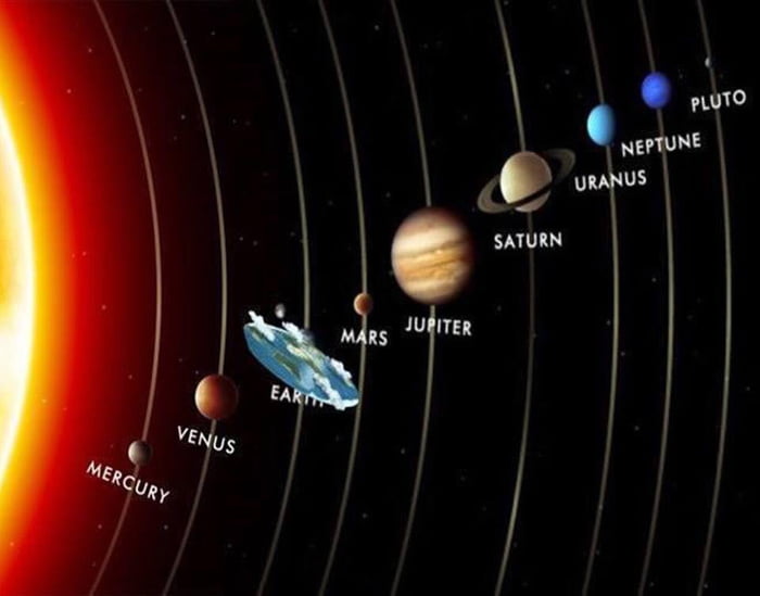 Realistic graphic representation of the solar system - 9GAG