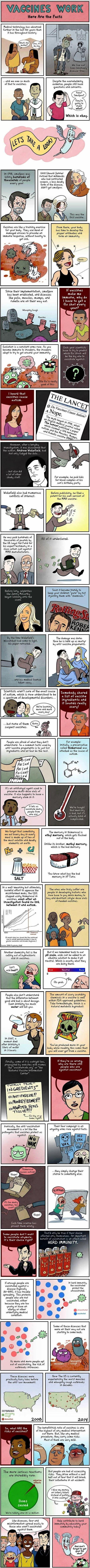 Stop spreading 'alternate facts'. (By Maki Naro)