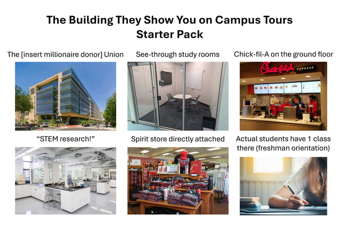 The Building They Show You on Campus Tours starter pack - 9GAG