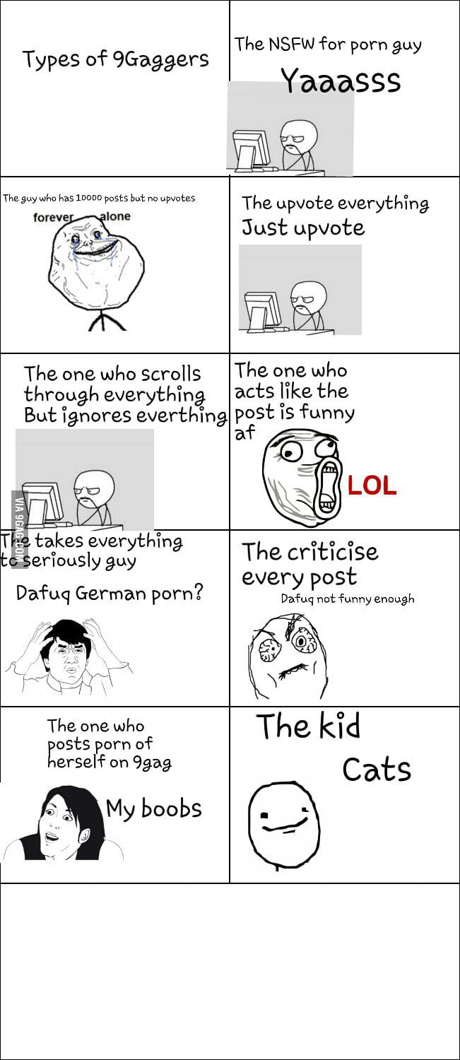 Types of 9Gaggers - 9GAG