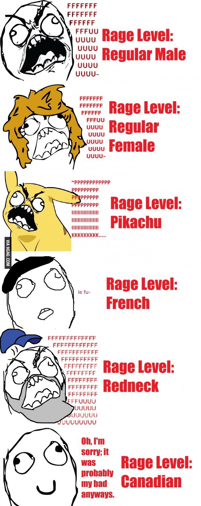 Rage Levels - 9GAG, image size:700x1760
