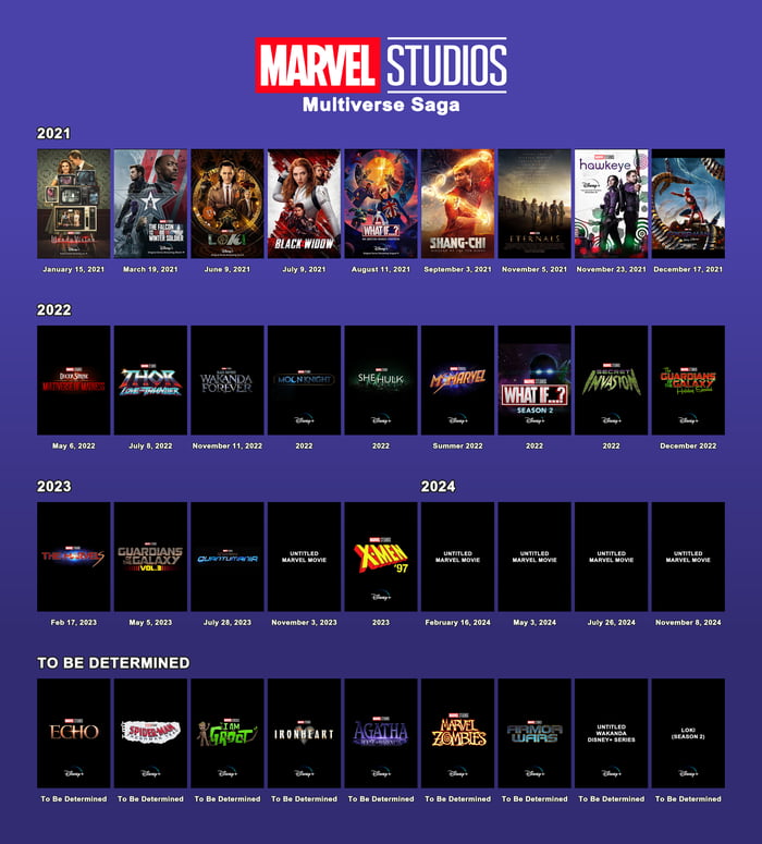 Current Phase 4 Movie & Disney+ Slate - 9GAG