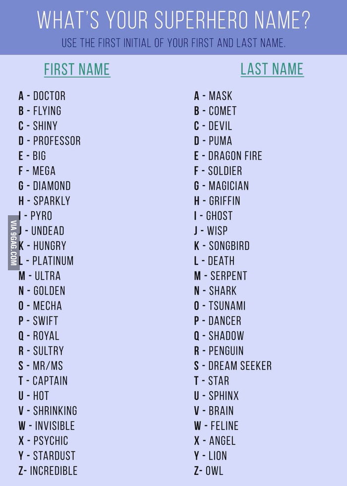 What's your superhero name?