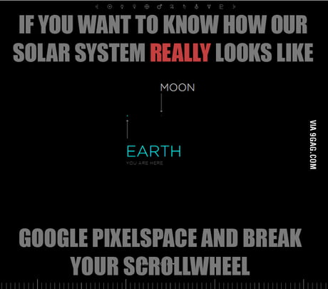 Seeing All Those Accurate Solar System Pictures This