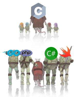 Low effort programming meme - 9GAG