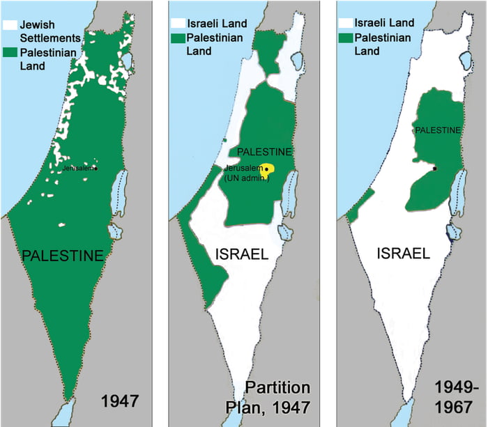 A very short history lesson for all the goyim simps that have no clue ...