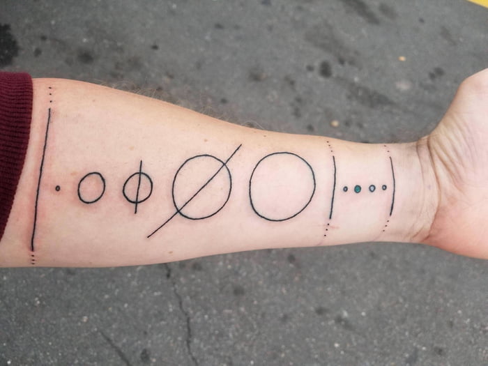 Minimal solar system back piece It was  Official Tumblr page for  Tattoofilter for Men and Women