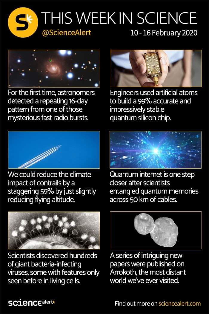 29 Weekly Science Alert 9GAG