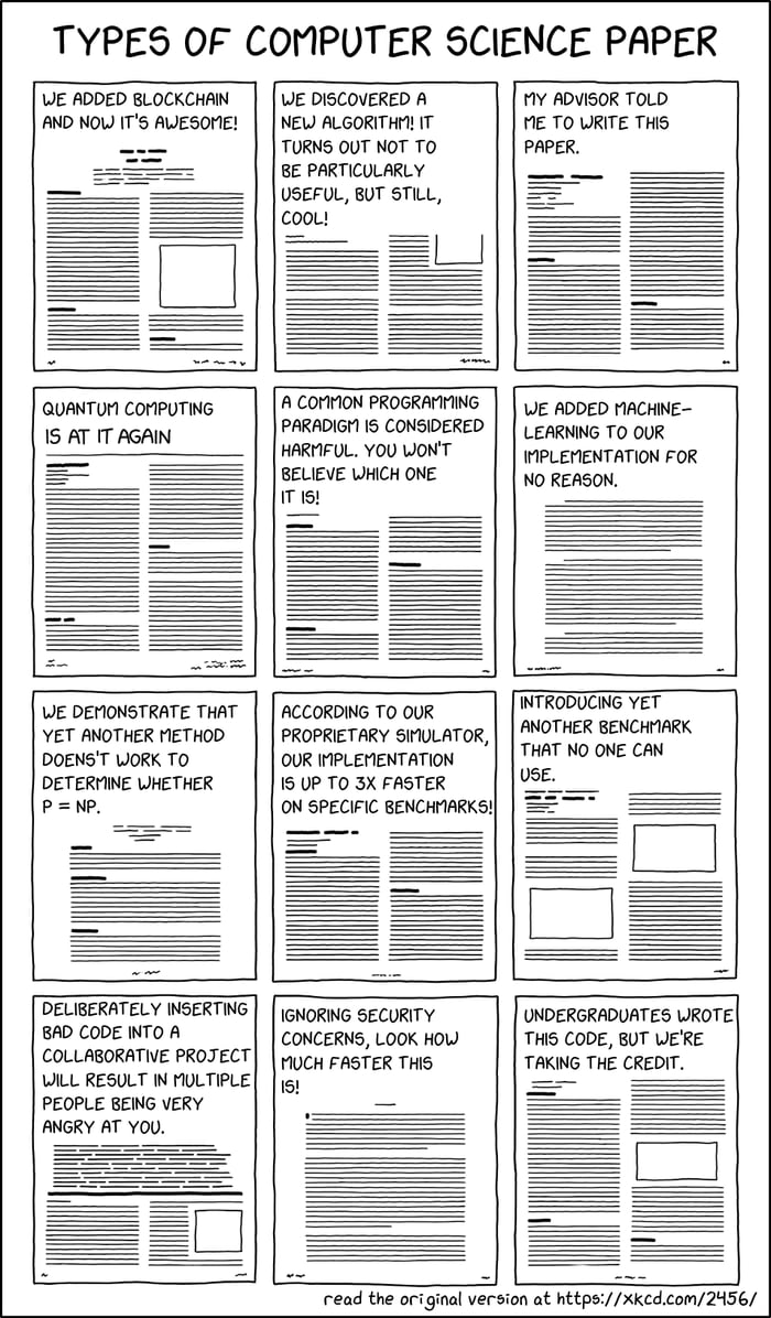 Types of computer science paper - 9GAG