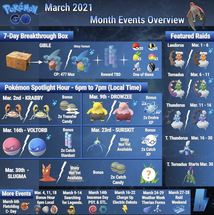 Pokemon go March event 9GAG