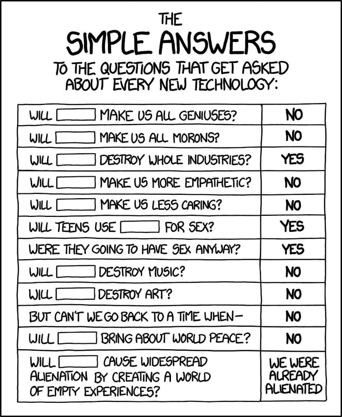 Xkcd cheat sheet 9GAG